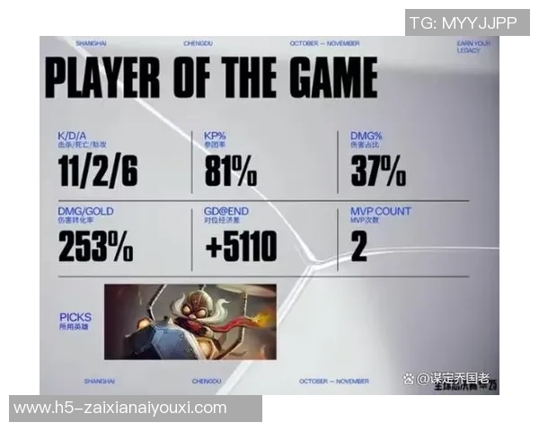 2026电竞新闻S15LOL全球总决赛TES心理素质分析及其对比赛结果的影响
